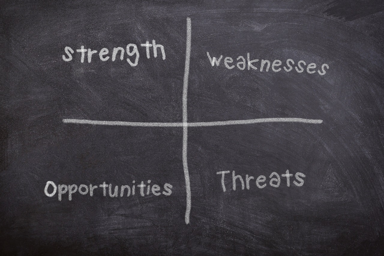 Comprendre la matrice swot : guide complet pour analyser votre entreprise